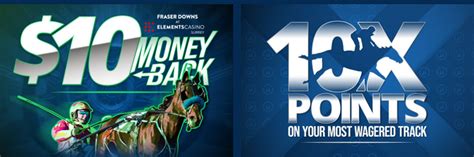 twinspires promo|TwinSpires Betting Promotions, Bonuses & Offers (2024).